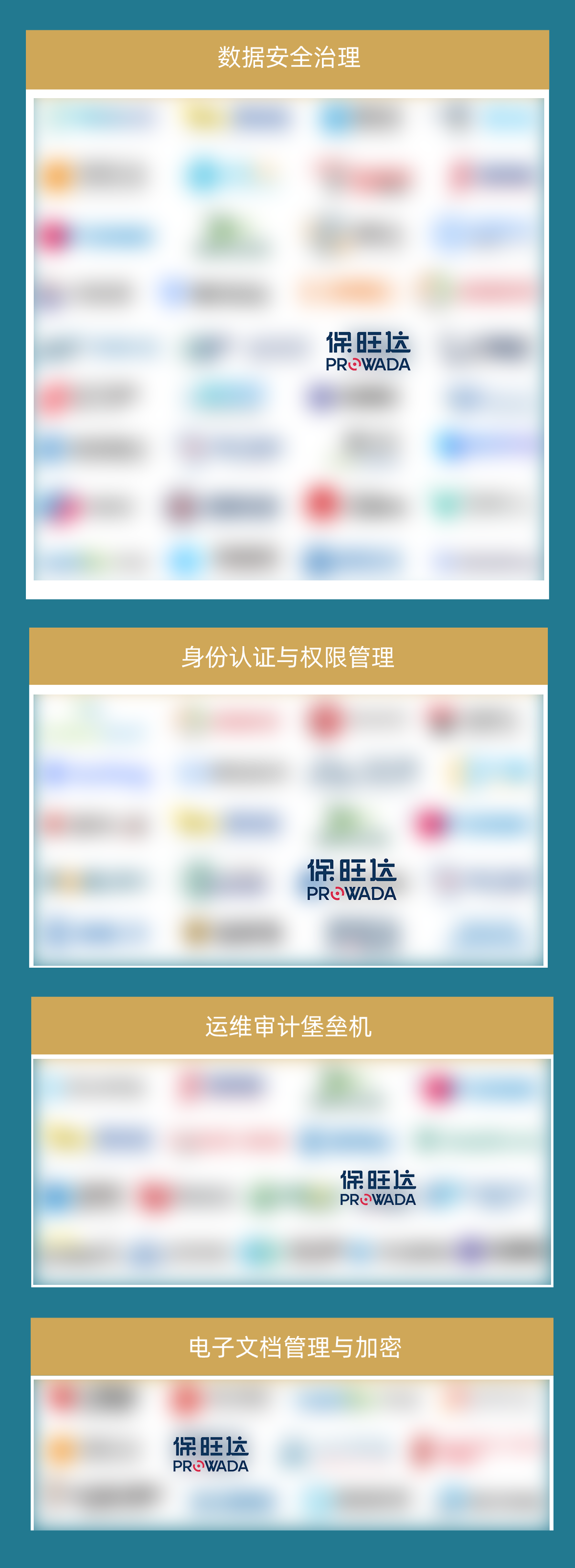保旺达入选数说安全《2024年中国网络安全市场全景图》多个领域，尽释数据安全领先力