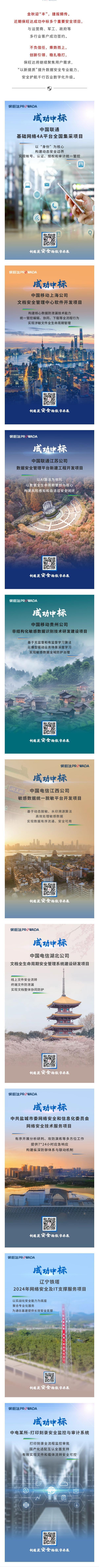 捷报频传-保旺达成功中标多项目， 蓄力乘“丰”行万里